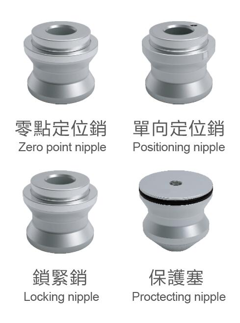 定位銷(xiāo)系列